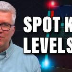 How to Use Fibonacci Retracements to Spot Key Levels